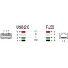 Kabel spiralny do skanera kodów RJ50 6-pinowy-USB 2.0 Typu-A 2m Delock 90601
