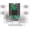 Konwerter M.2 B+M męski - 4x wtyki SATA z obsługą RAID i HyperDuo Delock 61062