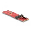 Konwerter M.2 Key M męski - M.2 Key E gniazdo dla modułów USB i PCIe Delock 63343