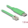 Przejściówka USB 2.0 Typ-A męska - Serial RS-232 RJ45 męski 1,8m Delock 62960