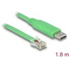 Przejściówka USB 2.0 Typ-A męska - Serial RS-232 RJ45 męski 1,8m Delock 62960