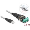 Adapter USB 2.0 Typ-A na RS-422/485 z blokiem zacisków 6pin 5V 0,5m Delock 64267