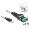 Adapter USB 2.0 Typ-A na RS-422/485 z blokiem zacisków 6pin 5V 0,5m Delock 64267