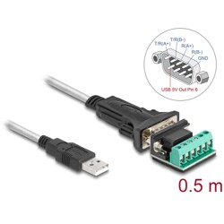 Adapter USB 2.0 Typ-A na RS-422/485 z blokiem zacisków 6pin 5V 0,5m Delock 64267