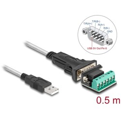 Adapter USB 2.0 Typ-A na RS-422/485 z blokiem zacisków 6pin 5V 0,5m Delock 64267