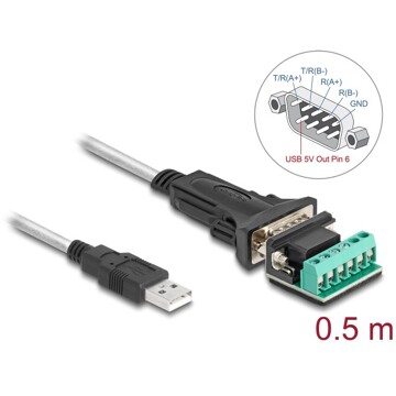 Adapter USB 2.0 Typ-A na RS-422/485 z blokiem zacisków 6pin 5V 0,5m Delock 64267