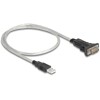 Adapter USB 2.0 Typ-A na RS-422/485 z blokiem zacisków 6pin 5V 0,5m Delock 64267