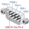 Adapter USB 2.0 Typ-A na RS-422/485 z blokiem zacisków 6pin 5V 1m Delock 64268