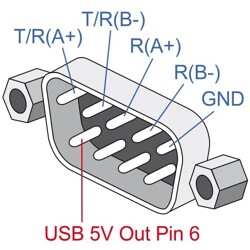 Adapter USB 2.0 Typ-A na RS-422/485 z blokiem zacisków 6pin 5V 1m Delock 64268