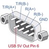 Adapter USB 2.0 Typ-A na RS-422/485 z blokiem zacisków 6pin 5V 2m Delock 64270