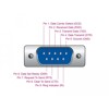 Adapter USB Typ-C na złącze DB9 RS-232 + adapter DB25 Delock 62904