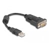 Adapter USB 2.0 Typ-A na RS-232 D-Sub 9pin męski z rdzeniem ferrytowym 0,25m Delock 61549