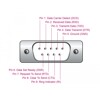 Adapter USB 2.0 Typ-A na RS-232 D-Sub 9pin męski z rdzeniem ferrytowym 0,25m Delock 61549