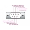 Konwerter USB 2.0 Typ-A na RS-232 D-Sub 9pin męski z rdzeniem ferrytowym 0,25m Delock 64276