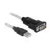 Adapter USB 2.0 Typ-A na złącze DB9 RS-232 + adapter DB25 Delock 61308