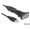 Adapter USB 2.0 Typ-A na złącze DB9 RS-232 Delock 61425