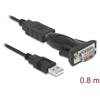 Adapter USB 2.0 Typ-A na złącze DB9 RS-232 Delock 61425