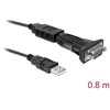 Adapter USB 2.0 Typ-A na RS-232 DB9 6pin Delock 61460