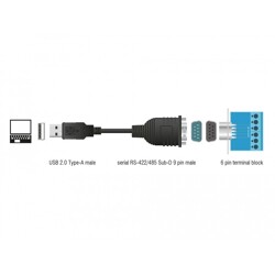 Adapter USB 2.0 na port szeregowy RS-422/485 Delock 62406