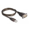 Adapter USB 2.0 na port szeregowy RS-422/485 Delock 62406