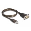 Adapter USB 2.0 na port szeregowy RS-422/485 Delock 62406