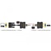Adapter RS-232 DB9 RJ45 męski na RS-232 DB9 RJ45 żeński z ochroną ESD Delock 63934