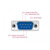 Adapter RS-232 DB9 RJ45 męski na RS-232 DB9 RJ45 żeński z ochroną ESD Delock 63934