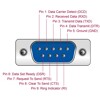 Adapter USB Typ-C na złącze DB9 RS-232 Delock 62964