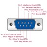 Adapter USB Typ-C na złącze DB9 RS-232 Delock 62964