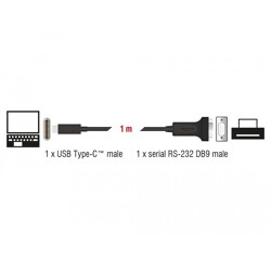 Adapter USB Typ-C na męskie szeregowe RS-232 D-Sub 9pin z wkrętami 1m Delock 64195