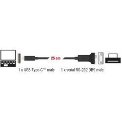 Adapter USB Typ-C na męskie szeregowe RS-232 D-Sub 9pin z wkrętami 25cm Delock 64307