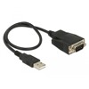Przejściówka USB 2.0 Typ-A męska na RS-232 DB9 męska ze śrubami ochrona ESD Delock 62958