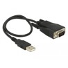 Przejściówka USB 2.0 Typ-A męska na RS-232 DB9 męska ze śrubami ochrona ESD Delock 62958