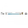 Przejściówka USB 2.0 Typ-A męska na RS-232 RJ45 męski 3,0m niebieska Delock 63289