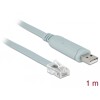 Przejściówka USB 2.0 Typ-A męska na RS-232 RJ45 męski 1,0m szara Delock 63911