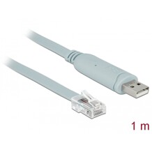 Przejściówka USB 2.0 Typ-A męska na RS-232 RJ45 męski 1,0m szara Delock 63911