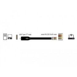 Przejściówka USB 2.0 Typ-C męska na RS-232 RJ45 męski 2,0m Delock 63912