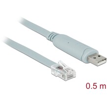 Przejściówka USB 2.0 Typ-A męska na RS-232 RJ45 męski 0,5m szara Delock 63920