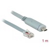 Przejściówka USB 2.0 Typ-C męska na RS-232 RJ45 męski 1,0m szara Delock 89893