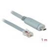 Przejściówka USB 2.0 Typ-C męska na RS-232 RJ45 męski 1,0m szara Delock 89893