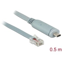 Przejściówka USB 2.0 Typ-C męska na RS-232 RJ45 męski 0,5m szara Delock 89917