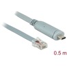 Przejściówka USB 2.0 Typ-C męska na RS-232 RJ45 męski 0,5m szara Delock 89917