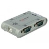 Adapter USB 2.0 na 4 porty COM Delock 87414