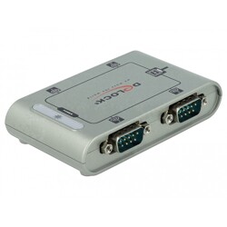 Adapter USB 2.0 na 4 porty COM Delock 87414
