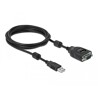 Przejściówka USB Typ-A na szeregowe DB9 z testerem RS-232 9 diód Delock 90497