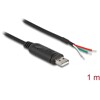 Kabel adaptera USB 2.0 Typ-A na szeregowy RS-485 openwire do lutowania 1m Delock 63508