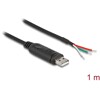 Kabel adaptera USB 2.0 Typ-A na szeregowy RS-485 openwire do lutowania 1m Delock 63508