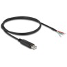 Kabel adaptera USB 2.0 Typ-A na szeregowy RS-485 openwire do lutowania 1m Delock 63508