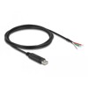 Kabel adaptera USB 2.0 Typ-A na szeregowy RS-485 openwire do lutowania 2m Delock 63509