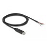 Kabel adaptera USB 2.0 Typ-A na szeregowy RS-485 openwire do lutowania 2m Delock 63509